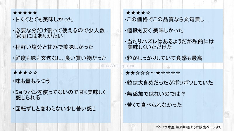 にじれぽ口コミレビューバンノウ水産無添加極上うにの評判