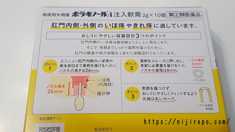 ボラギノールA 箱裏の説明