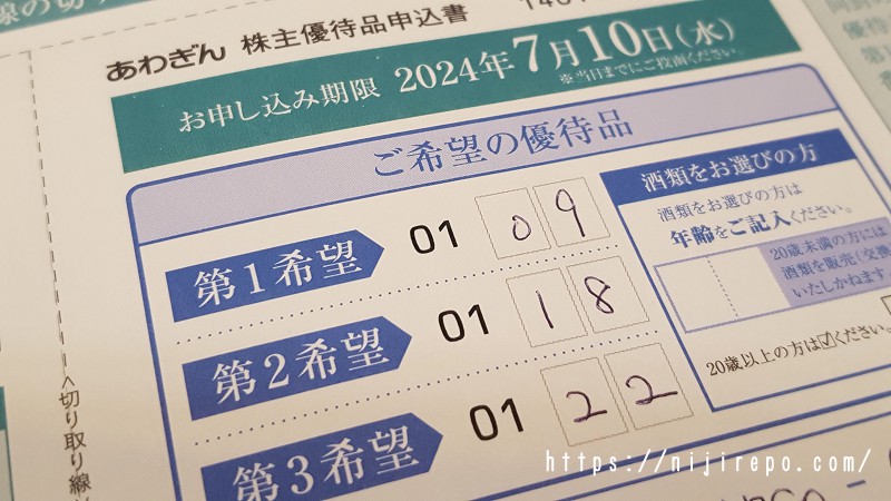 阿波銀行（8388）の株主優待品申込書